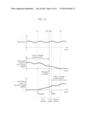 POWER CONTROL APPARATUS AND POWER CONTROL METHOD diagram and image