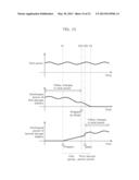 POWER CONTROL APPARATUS AND POWER CONTROL METHOD diagram and image