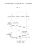 POWER CONTROL APPARATUS AND POWER CONTROL METHOD diagram and image