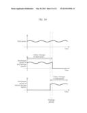 POWER CONTROL APPARATUS AND POWER CONTROL METHOD diagram and image