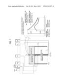 MAGNETIC RESONANCE APPARATUS diagram and image