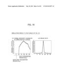 MAGNETIC RESONANCE APPARATUS diagram and image