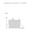 CONDUCTOR LENGTH MEASUREMENT DEVICE AND CONDUCTOR LENGTH MEASUREMENT     METHOD diagram and image