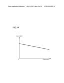 CONDUCTOR LENGTH MEASUREMENT DEVICE AND CONDUCTOR LENGTH MEASUREMENT     METHOD diagram and image