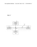 CONDUCTOR LENGTH MEASUREMENT DEVICE AND CONDUCTOR LENGTH MEASUREMENT     METHOD diagram and image