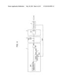 TOUCH SENSOR AND OPERATING METHOD THEREOF diagram and image