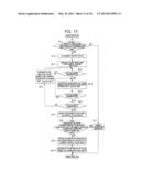 TOUCH SENSOR AND OPERATING METHOD THEREOF diagram and image