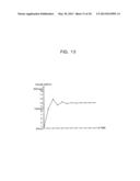 TOUCH SENSOR AND OPERATING METHOD THEREOF diagram and image