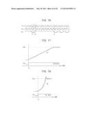 TOUCH SENSOR AND OPERATING METHOD THEREOF diagram and image