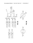 DIVIDING A FREQUENCY BY 1.5 TO PRODUCE A QUADRATURE SIGNAL diagram and image