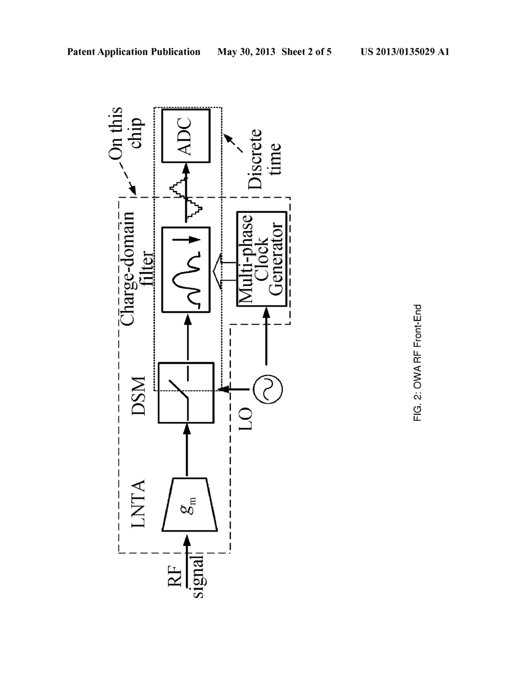 ARCHITECTURE OF FUTURE OPEN WIRELESS ARCHITECTURE (OWA) RADIO SYSTEM - diagram, schematic, and image 03