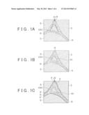 PERMANENT MAGNET AND METHOD OF PRODUCING PERMANENT MAGNET diagram and image