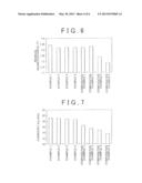 PERMANENT MAGNET AND METHOD OF PRODUCING PERMANENT MAGNET diagram and image