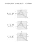 PERMANENT MAGNET AND METHOD OF PRODUCING PERMANENT MAGNET diagram and image