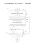 Systems And Methods For Authenticating Objects Using IR diagram and image