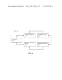 Systems And Methods For Authenticating Objects Using IR diagram and image