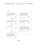 Systems And Methods For Authenticating Objects Using IR diagram and image