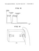 INFORMATION PROCESSING APPARATUS AND INFORMATION PROCESSING METHOD diagram and image