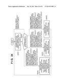 INFORMATION PROCESSING APPARATUS AND INFORMATION PROCESSING METHOD diagram and image