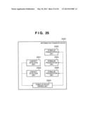 INFORMATION PROCESSING APPARATUS AND INFORMATION PROCESSING METHOD diagram and image