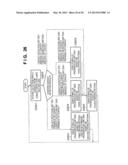 INFORMATION PROCESSING APPARATUS AND INFORMATION PROCESSING METHOD diagram and image