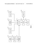 Real-Time Detection of Hazardous Driving diagram and image