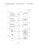 Method and System for Detecting an Airborne Trigger diagram and image