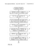 COMPRESSION ALGORITHM INCORPORATING DYNAMIC SELECTIONOF A PREDEFINED     HUFFMAN DICTIONARY diagram and image