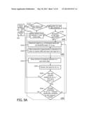 DEVICE, SYSTEM AND METHOD FOR MEASURING VITAL SIGNS diagram and image