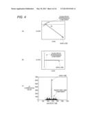 RADAR DEVICE diagram and image