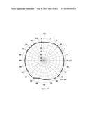 Radiation Component of Miniature Antenna diagram and image