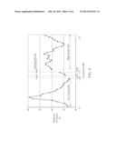 ANTENNA MODULE diagram and image