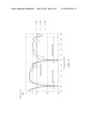 ANTENNA MODULE diagram and image