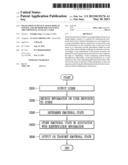 IMAGE DISPLAY DEVICE, IMAGE DISPLAY SYSTEM, AND METHOD FOR ANALYZING THE     EMOTIONAL STATE OF A USER diagram and image