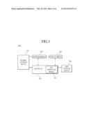 CONTROL METHOD AND DEVICE THEREOF diagram and image