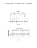 GESTURE-RESPONSIVE USER INTERFACE FOR AN ELECTRONIC DEVICE diagram and image