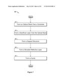 GESTURE-RESPONSIVE USER INTERFACE FOR AN ELECTRONIC DEVICE diagram and image