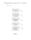 GESTURE-RESPONSIVE USER INTERFACE FOR AN ELECTRONIC DEVICE diagram and image