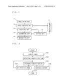 GESTURE RECOGNITION APPARATUS, METHOD THEREOF AND PROGRAM THEREFOR diagram and image