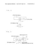 GESTURE RECOGNITION APPARATUS, METHOD THEREOF AND PROGRAM THEREFOR diagram and image