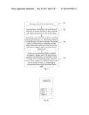 Display Method And Terminal Device diagram and image