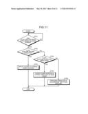 DEVICE, METHOD, AND STORAGE MEDIUM STORING PROGRAM diagram and image