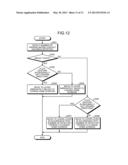 DEVICE, METHOD, AND STORAGE MEDIUM STORING PROGRAM diagram and image