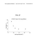 CONTACT STRUCTURE AND SEMICONDUCTOR DEVICE diagram and image