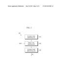 DISPLAY DEVICE AND DRIVING METHOD THEREOF diagram and image