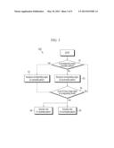 DISPLAY DEVICE AND DRIVING METHOD THEREOF diagram and image