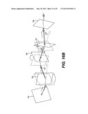 Volumetric Data Exploration Using Multi-Point Input Controls diagram and image