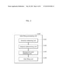 APPARATUS AND METHOD FOR GENERATING NEW VIEWPOINT IMAGE diagram and image