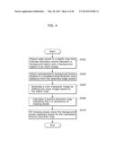 APPARATUS AND METHOD FOR GENERATING NEW VIEWPOINT IMAGE diagram and image