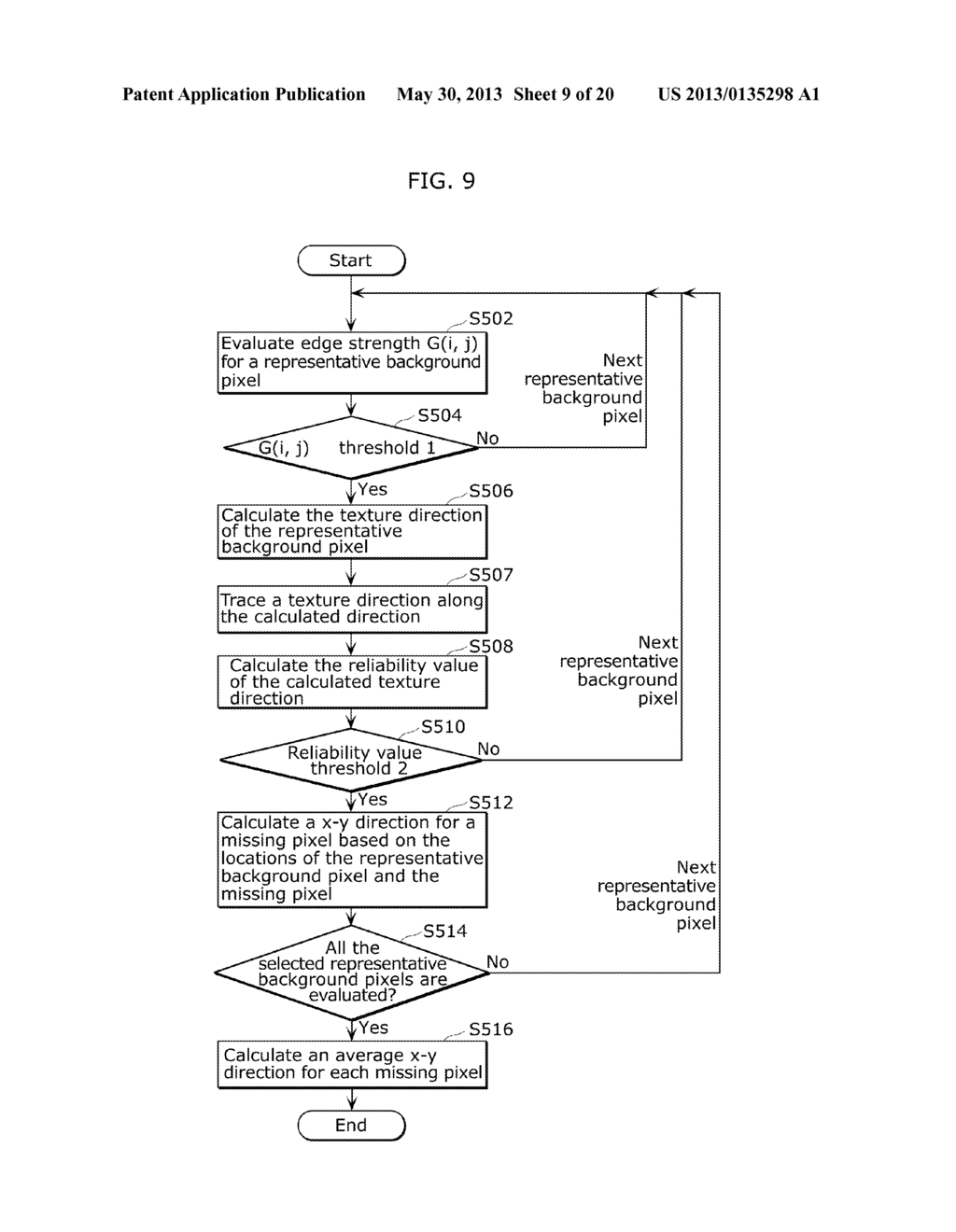 APPARATUS AND METHOD FOR GENERATING NEW VIEWPOINT IMAGE - diagram, schematic, and image 10